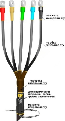 Муфта кабельная концевая 1ПКВТпб-5х(150-240)без наконечников